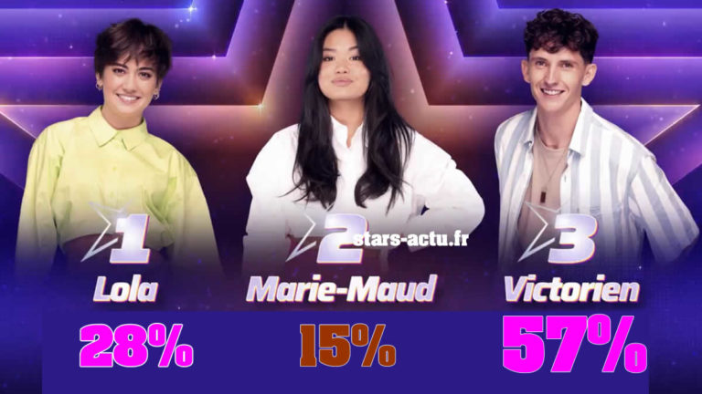 Star Academy Estimations Victorien Toujours En T Te Marie Maud